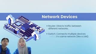 computer network and Stegnography
