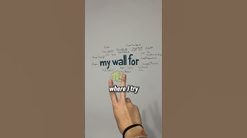 I’m writing every subscriber’s name on my wall ✍️ #shorts