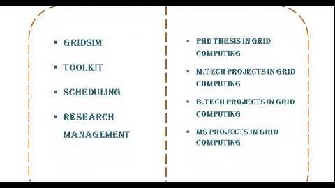 GRID COMPUTING PROGRAMS IN BERLIN