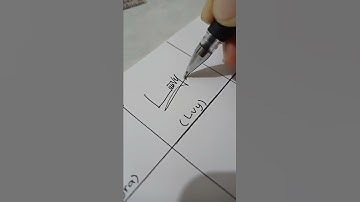 lvy signature #shorts #signature #autograph