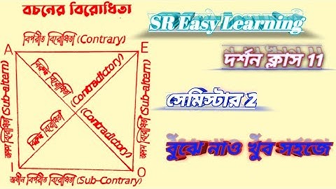 🔥বচনের বিরোধিতা  Logic 🔥 ।। Class 11 2nd semester ।। বুঝে নাও খুব সহজে ✍🏼