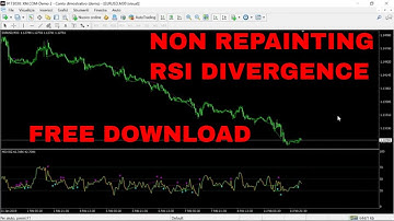 The "non-repainting" RSI Divergences Indicator FREE DOWNLOAD