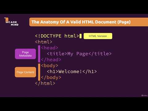 20  The HTML Document Skeleton & Metadata Day 3