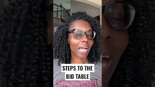 Steps to the Federal Government Bid Table #governmentcontracting #governmentcontracts #trending