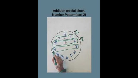 Addition on Dial clock || Part 2 || #Number Pattern #shorts