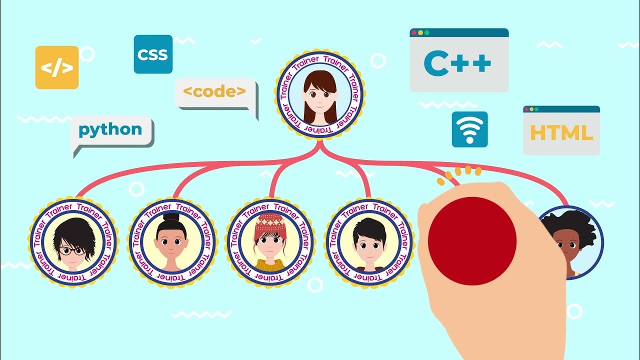 JYCGIF - 10,000 Girls4Girls Coding+ Program - YouTube