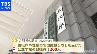 児童・生徒らへの性暴力等で教職員２００人処分