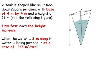 OpenStax Calculus Exercise 4.1 Problem 31 | Related Rate | A tank is shaped like an upside-down