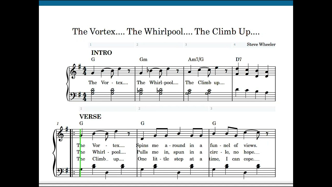 Watch The Vortex The Whirlpool The Climb Up on YouTube Watch The Vortex The Whirlpool The Climb Up on YouTube