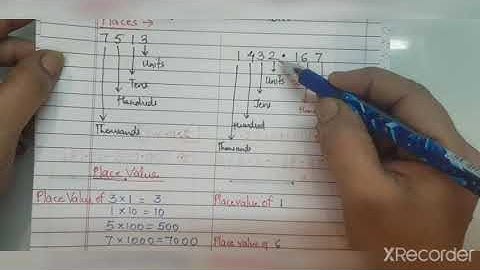 Std 6 Maths Chapter 5 Decimal Fractions Part 1