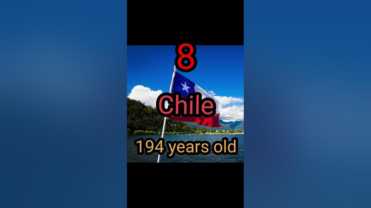 Top 10 countries with oldest national anthem | #shortsvideo