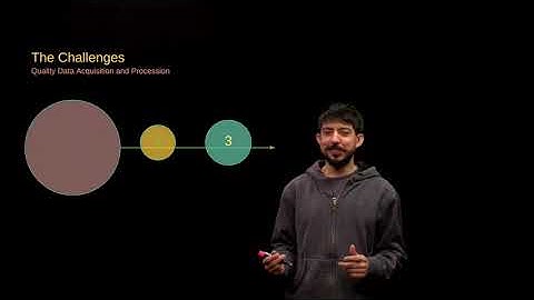 Business and Communication Automation with Conversational AI and Cognitive Intelligence