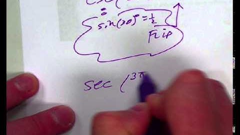 Unit Circle: csc, sec, cot