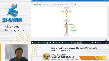 MEMBUAT FLOWCHART PERULANGAN DENGAN FLOWGORITHM | Penjumlahan Kuadrat