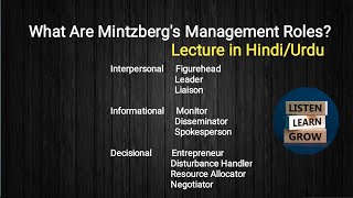Managerial Role by Henry Mintzberg's Lecture in Hindi/Urdu. Managerial Role kia hy