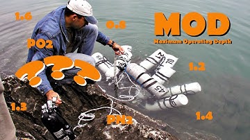 MOD - Maximum Operating Depth  - Tank Labeling