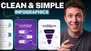 How to Make Clean Infographics with AI (New Method)