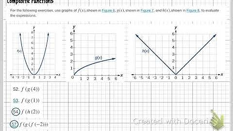 MTH122W-Sec. 6.1 Composite Functions (Part 4)