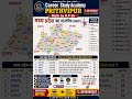 MP police/mp map किस राज्य से कितनी सीमा लगती हैं/#education/#math by R.Psir All COMPONENTS ClASSES