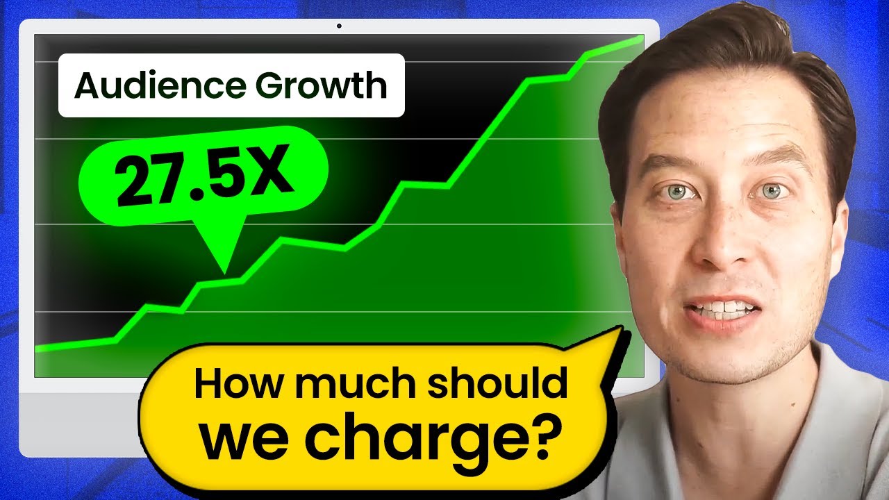 Pitching sponsors after MASSIVE growth (Tiago Forte interview)