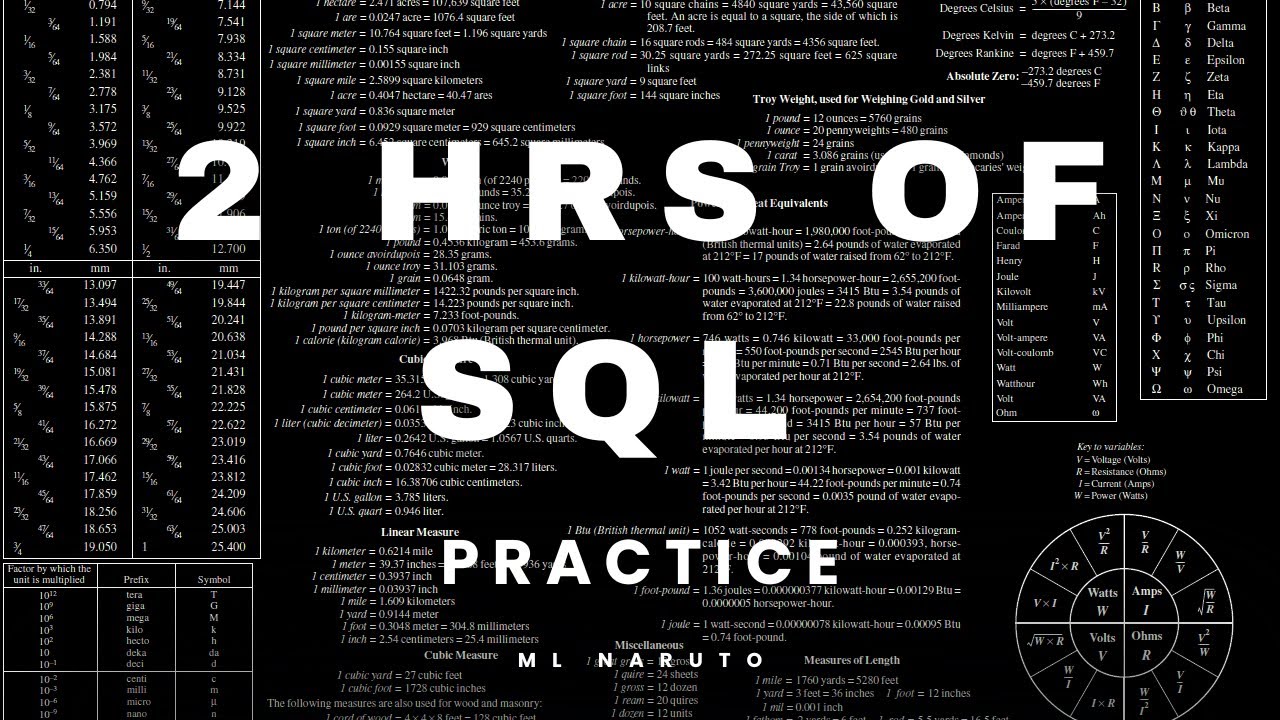 2 hrs of SQL Practice | No talk | Only practice - YouTube