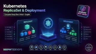 EP03- Replicaset and Deployment in Kubernetes | Kubernetes Error Troubleshoot Series | Cloud |Devops