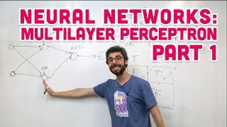 10.4: Neural Networks: Multilayer Perceptron Part 1 - The Nature of Code