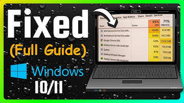 How to Fix Antimalware Service Executable High CPU and Memory Usage on Windows 10/11