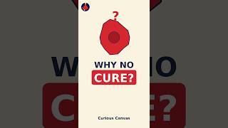 Cancer Is Not One Disease (It's 200+)