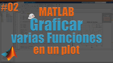 Varias funciones en un plot en MATLAB: Tutorial completo para principiantes
