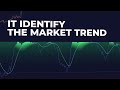 Breakout probabilty  mlmi