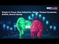 Stocks in Focus: Man Industries, Nykaa, Honasa Consumer, RailTel, Maruti Suzuki