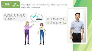 Full Lesson 15: How can i get the post office 第十五课: 去邮局怎么走15.3 Update