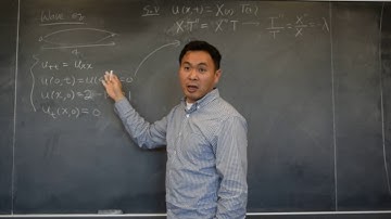 wave equation sketch of solution