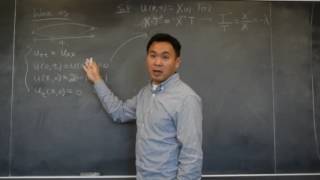 wave equation sketch of solution