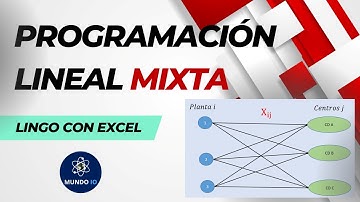 Programacion Lineal Mixta: Centro de Manufactura, usando lingo conectado a excel