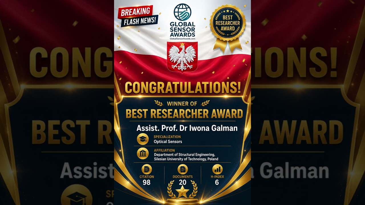 Iwona Galman | Optical Sensors | Best Researcher Award | Poland