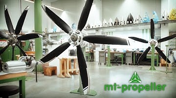 Where aircraft propellers are created | MT-Propeller