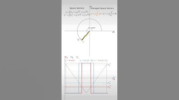 Averaged Space Vectors