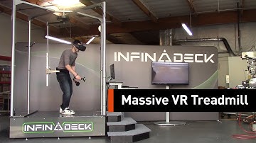 Walk In To Virtual Reality With This Omnidirectional Treadmill