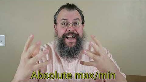 Calculus 3 -- Absolute max/min; optimization on closed/bounded set -- Overview