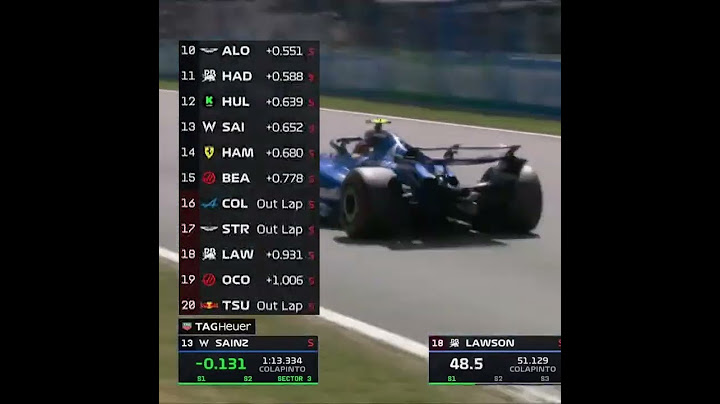 Carlos Sainz failed to qualify for the Spanish Grand Prix 😓
