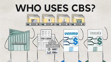 Core Banking Systems - What is CBS and who uses it?