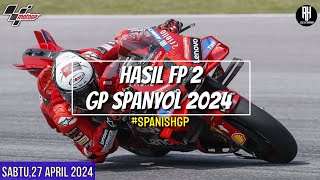Hasil Motogp Hari ini~Hasil Latihan Bebas GP Spanyol 2024~FP 2 Spanyol GP~Jadwal Motogp 2024