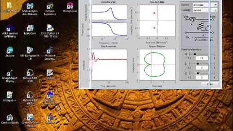 MATLAB # 4 – Bandpass RLC Circuit (Circuito Pasabanda RLC)