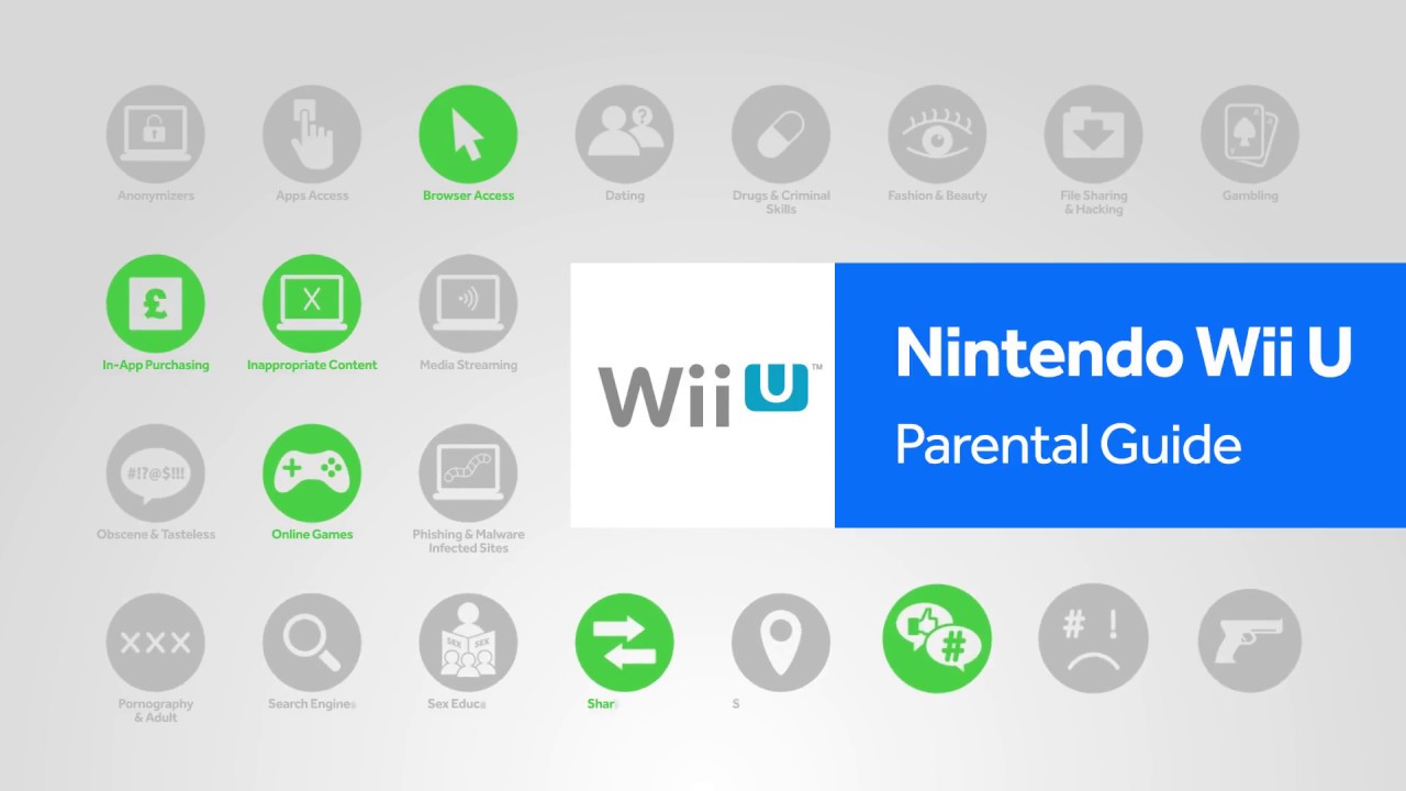 Nintendo Wii U Parental Controls Step By Step Guide Internet