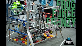 Frog Force Frenzy 2024 | Highlights