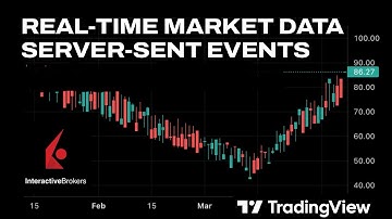 Full Stack IBKR API (2/4): Real-Time Streaming Data, SSE