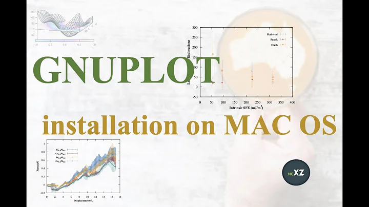 GNUPLOT Installation on MAC OS X