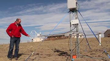 LAOF :: Integrated Surface Flux System (ISFS)